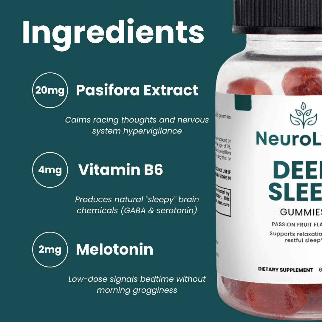 Deep Sleep Gummies - Fall Asleep Faster & Wake Up Refreshed - Neurolyfe