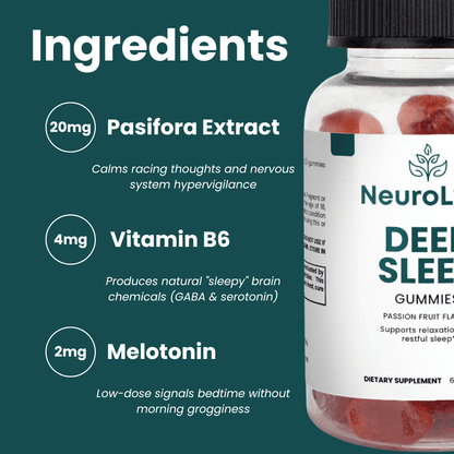 Deep Sleep Gummies - Fall Asleep Faster & Wake Up Refreshed - Neurolyfe