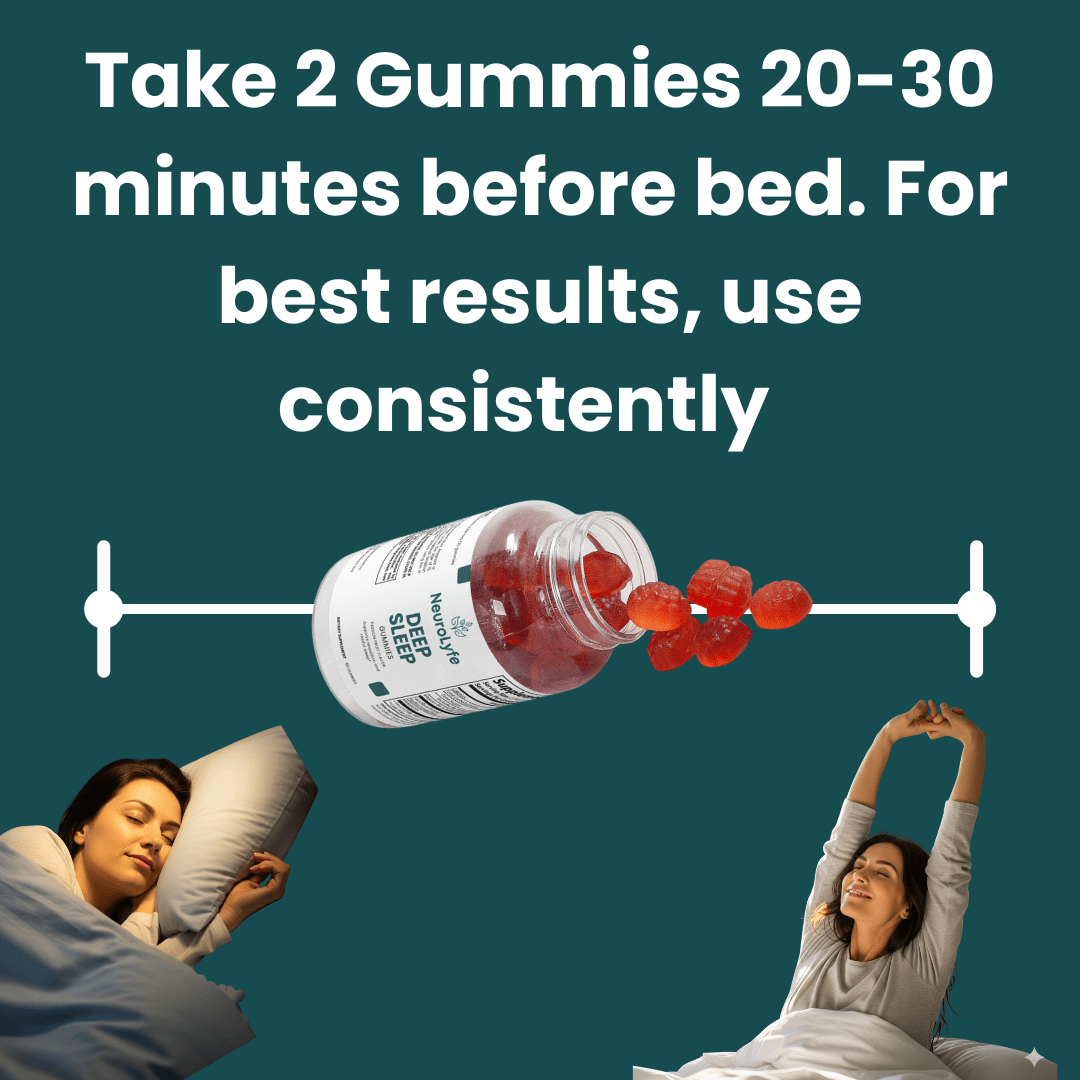 NeuroLyfe™ Deep Sleep Gummies - Neurolyfe