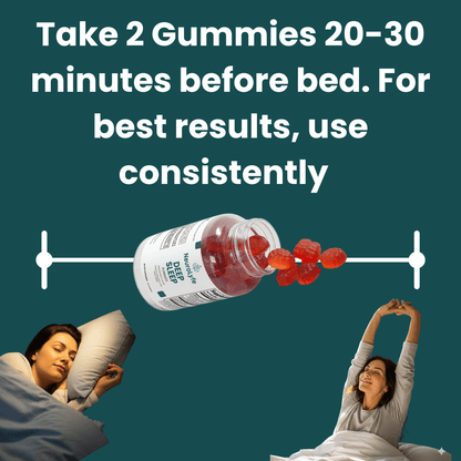 NeuroLyfe™ Deep Sleep Gummies - Neurolyfe