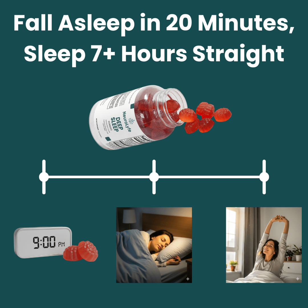 Deep Sleep Gummies - Fall Asleep Faster & Wake Up Refreshed - Neurolyfe