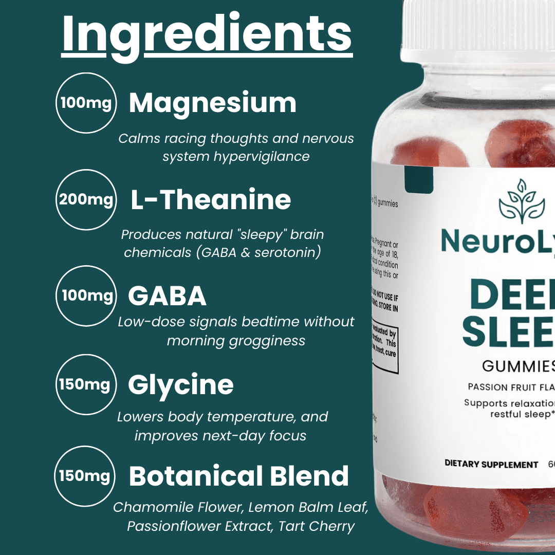 NeuroLyfe™ Deep Sleep Gummies - Neurolyfe